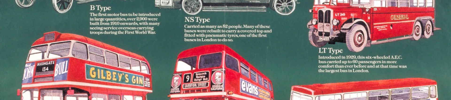 Poster; 150 years of London's Buses by Mike Ingham, 1979